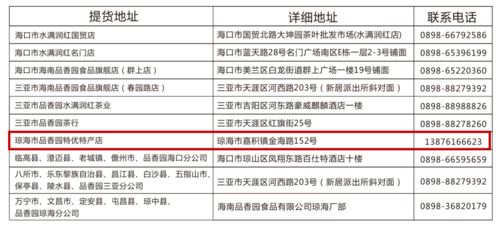 产在琼海，销往全省——海南大型食品厂2020中秋月饼重磅上市，伴您团圆旅程