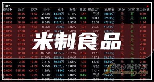 米制食品与票务代理板块精选 7月13日值得关注的上市公司名单